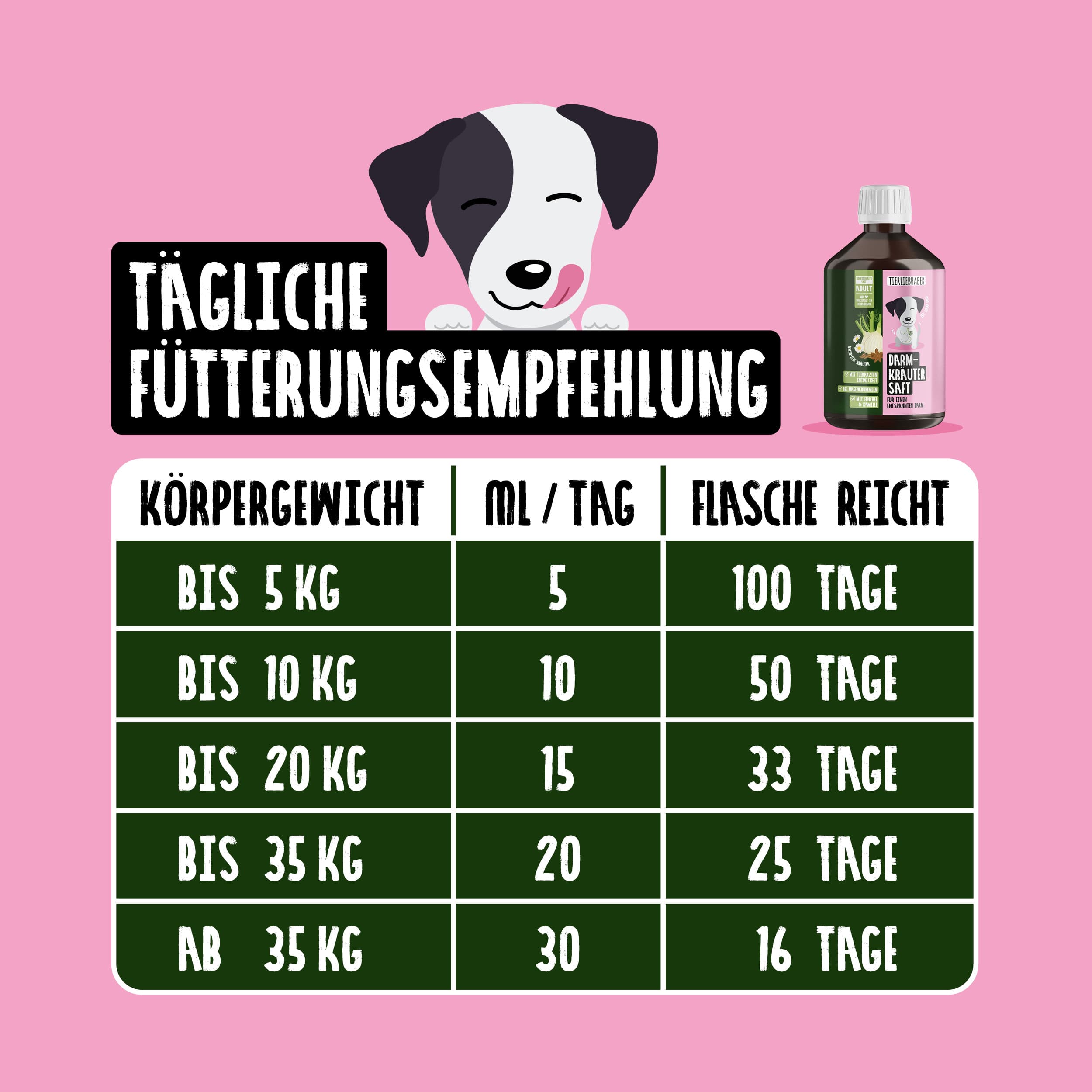 Darmkräuter Saft