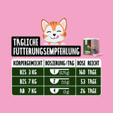 Prä & Probio Kur - Katze