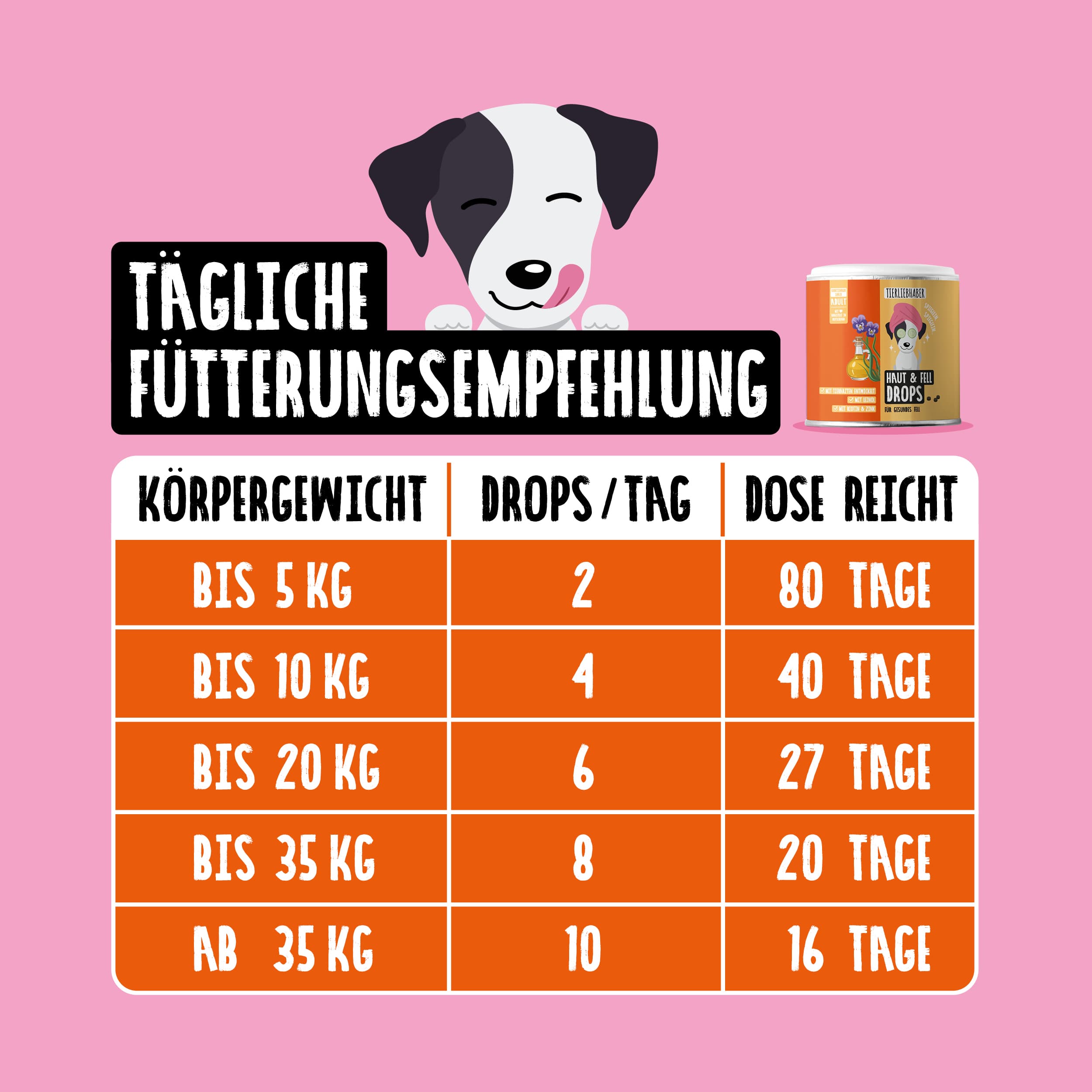 Haut & Fell Drops