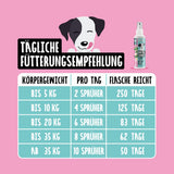 Dentalspray