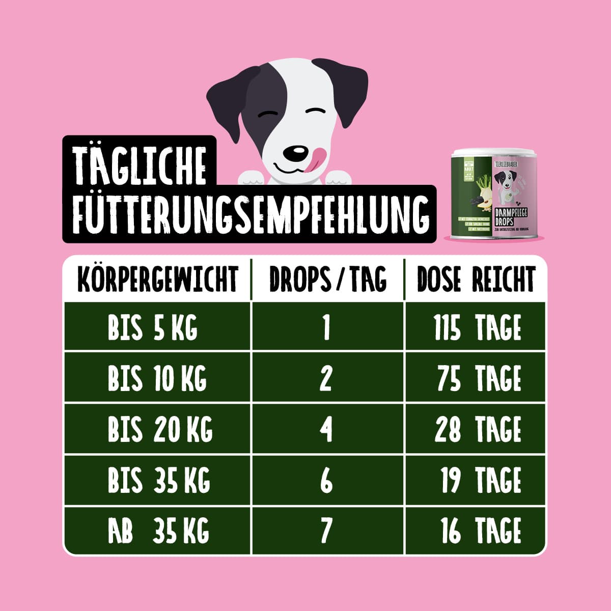 Sodbrennen Bundle XL