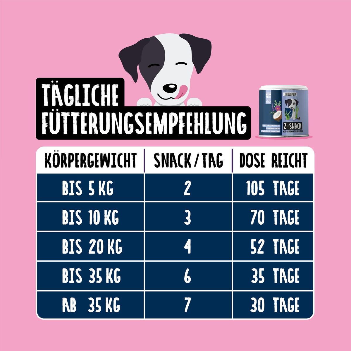 Z-Bundle XXL