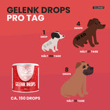 Gelenk Drops