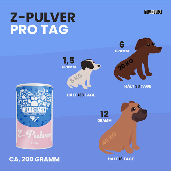 Z-Pulver Probe
