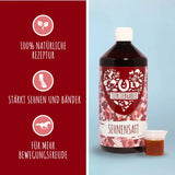 Sehnen & Gelenke Bundle Pferd