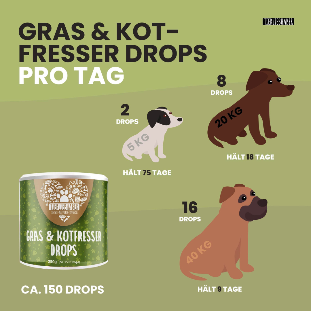 Gras- & Kotfresser Drops Probe gratis