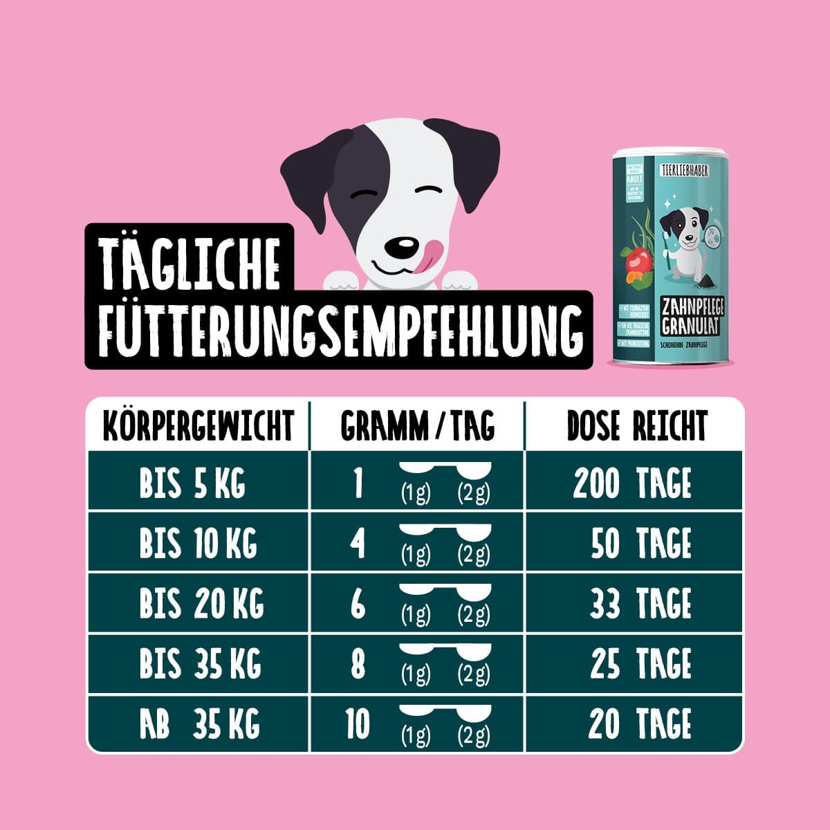 Zahnpflege Granulat