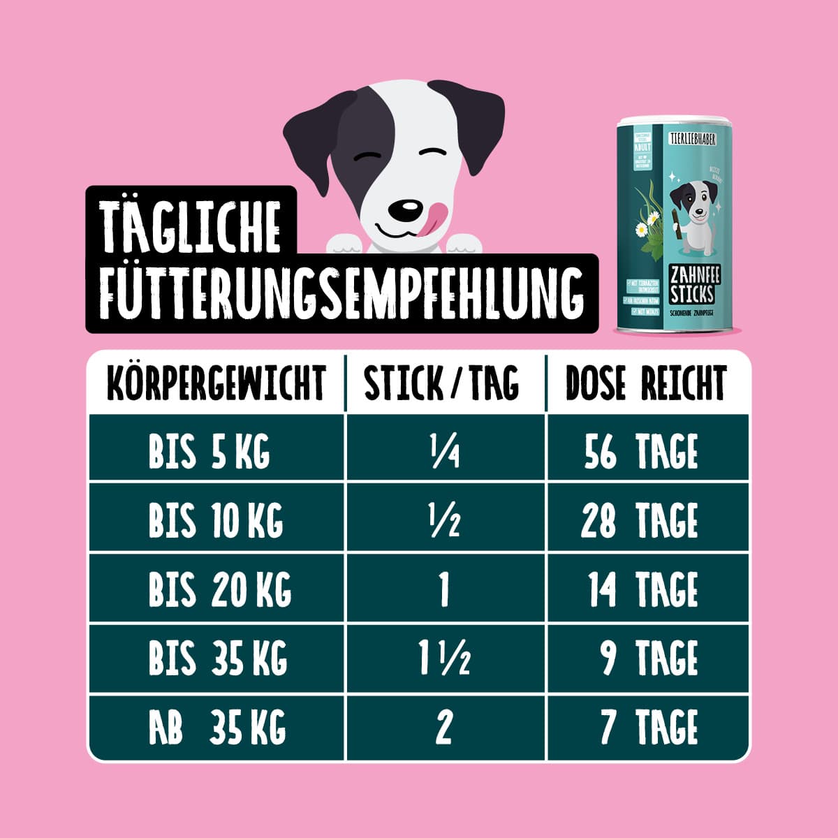 Zahnfee Sticks