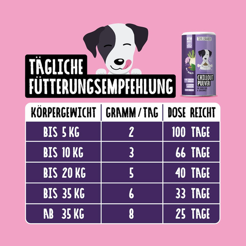 Chillout Pulver
