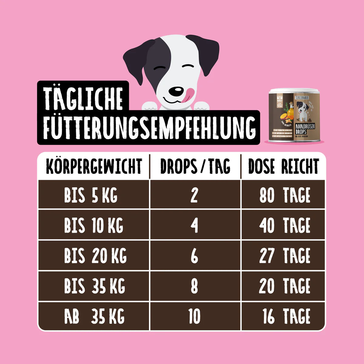 Analdrüsen Bundle XL