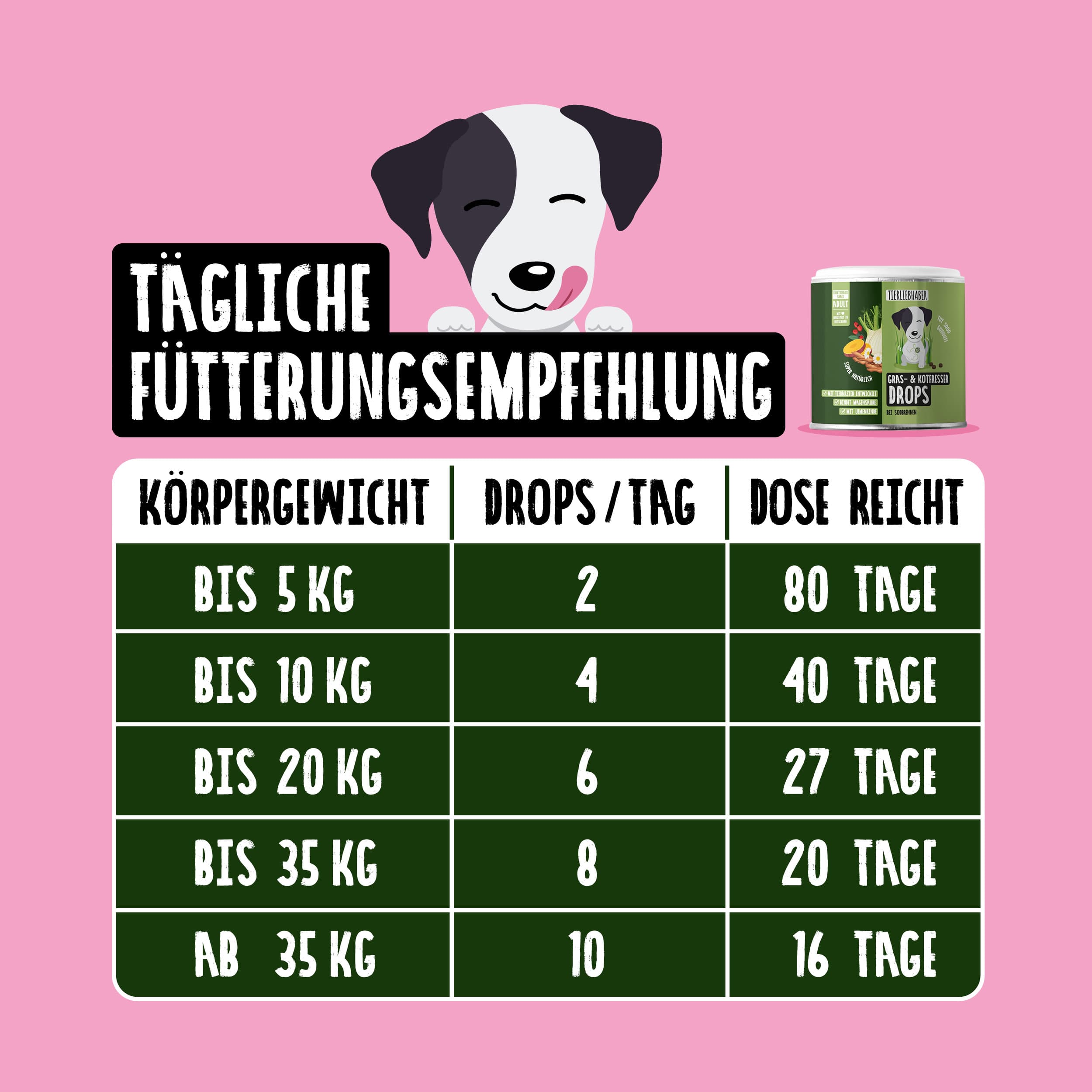 Sodbrennen Bundle XL