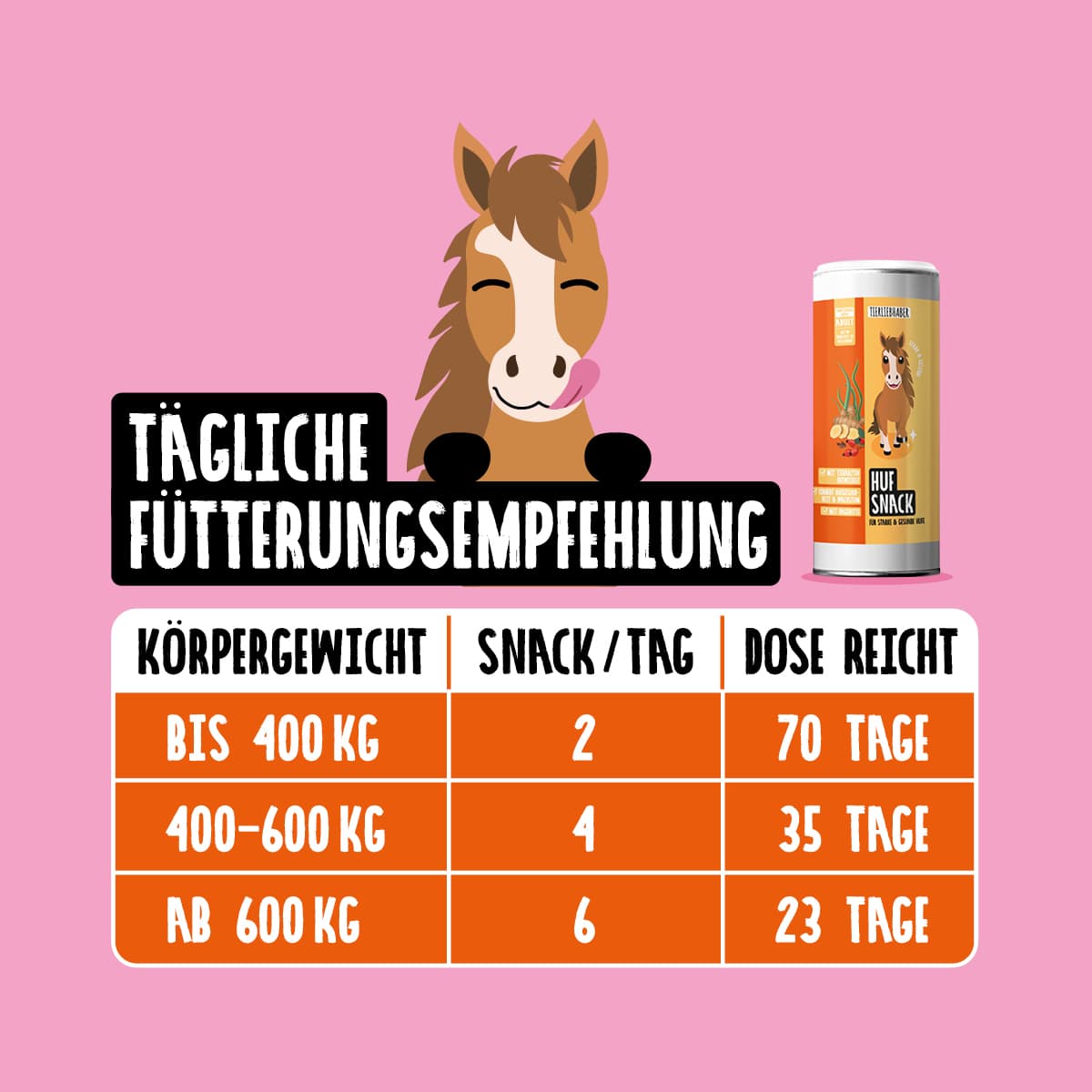 Hufsnack Pferd