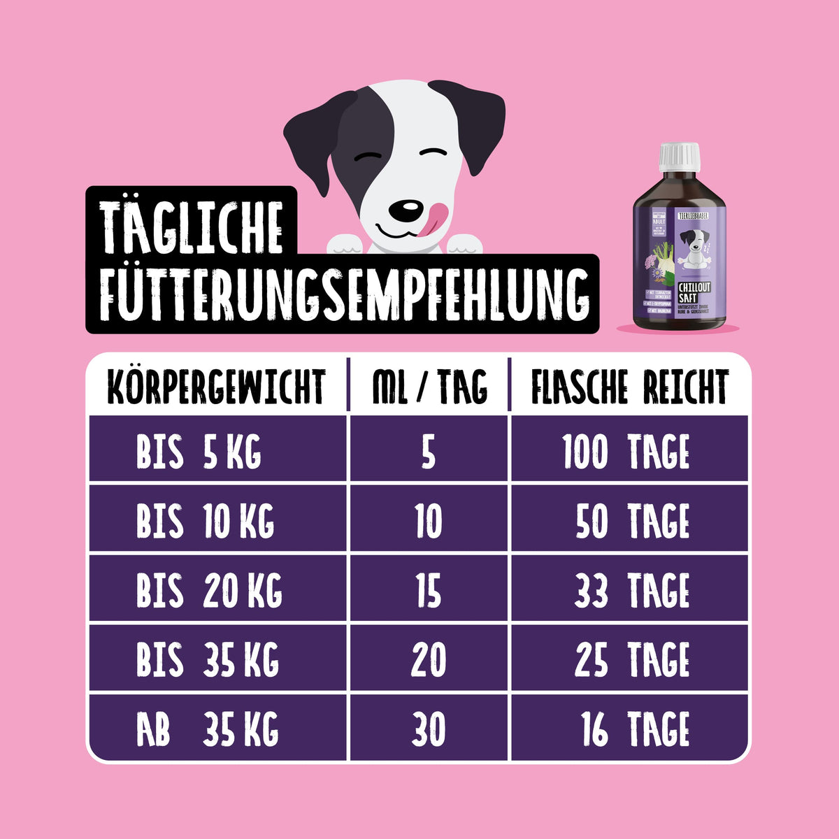 Chillout Saft für Hunde