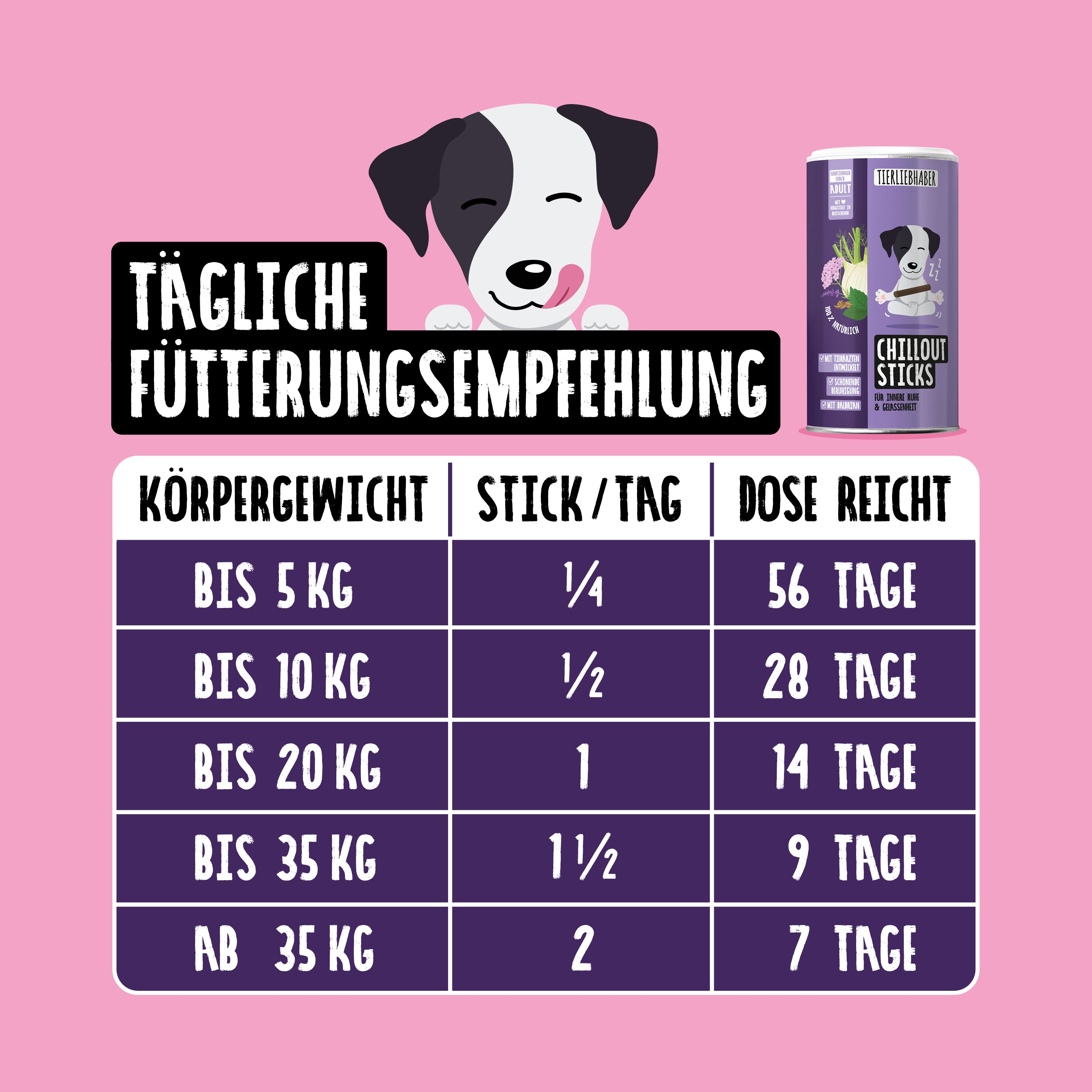 Chillout Bundle