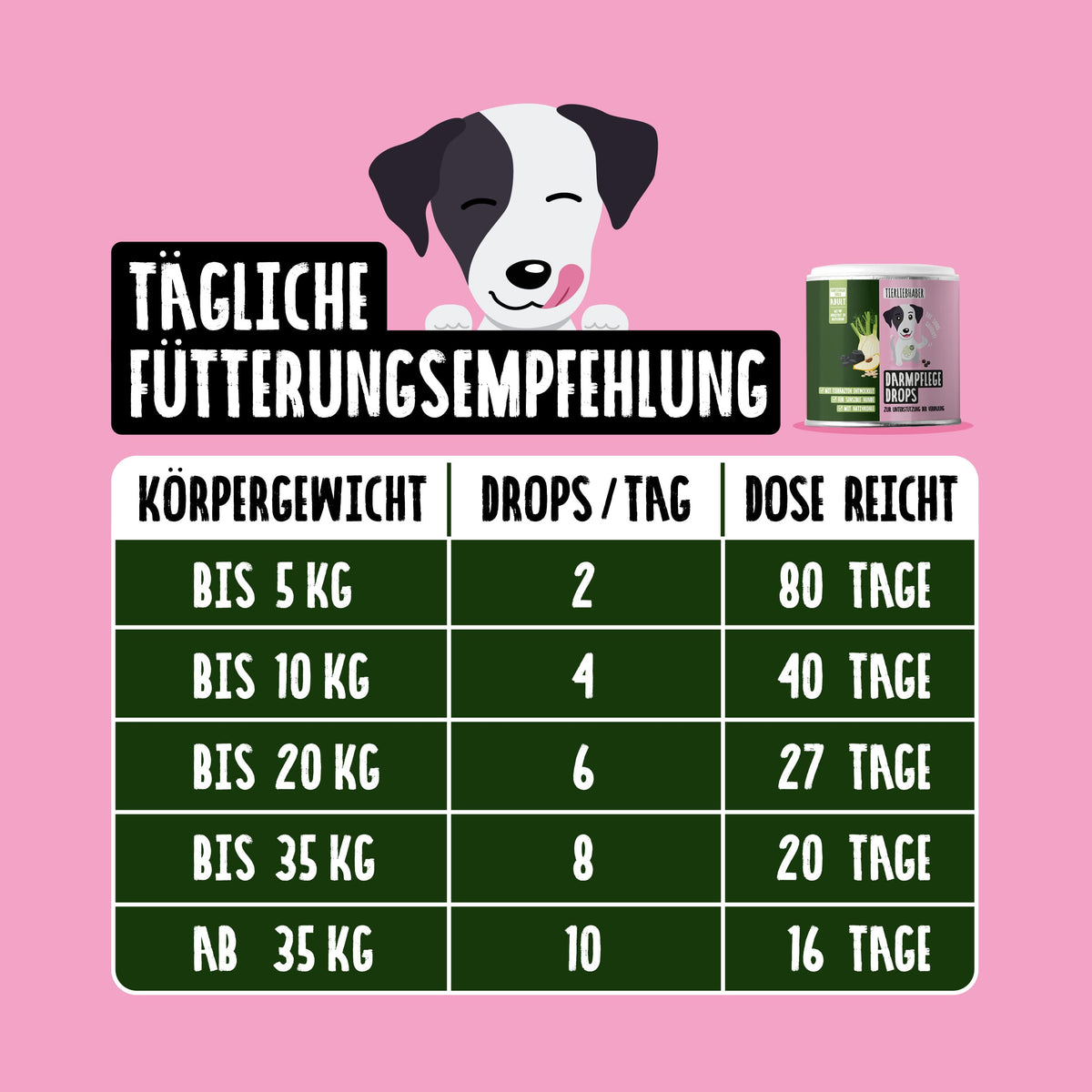 Darmpflege Drops