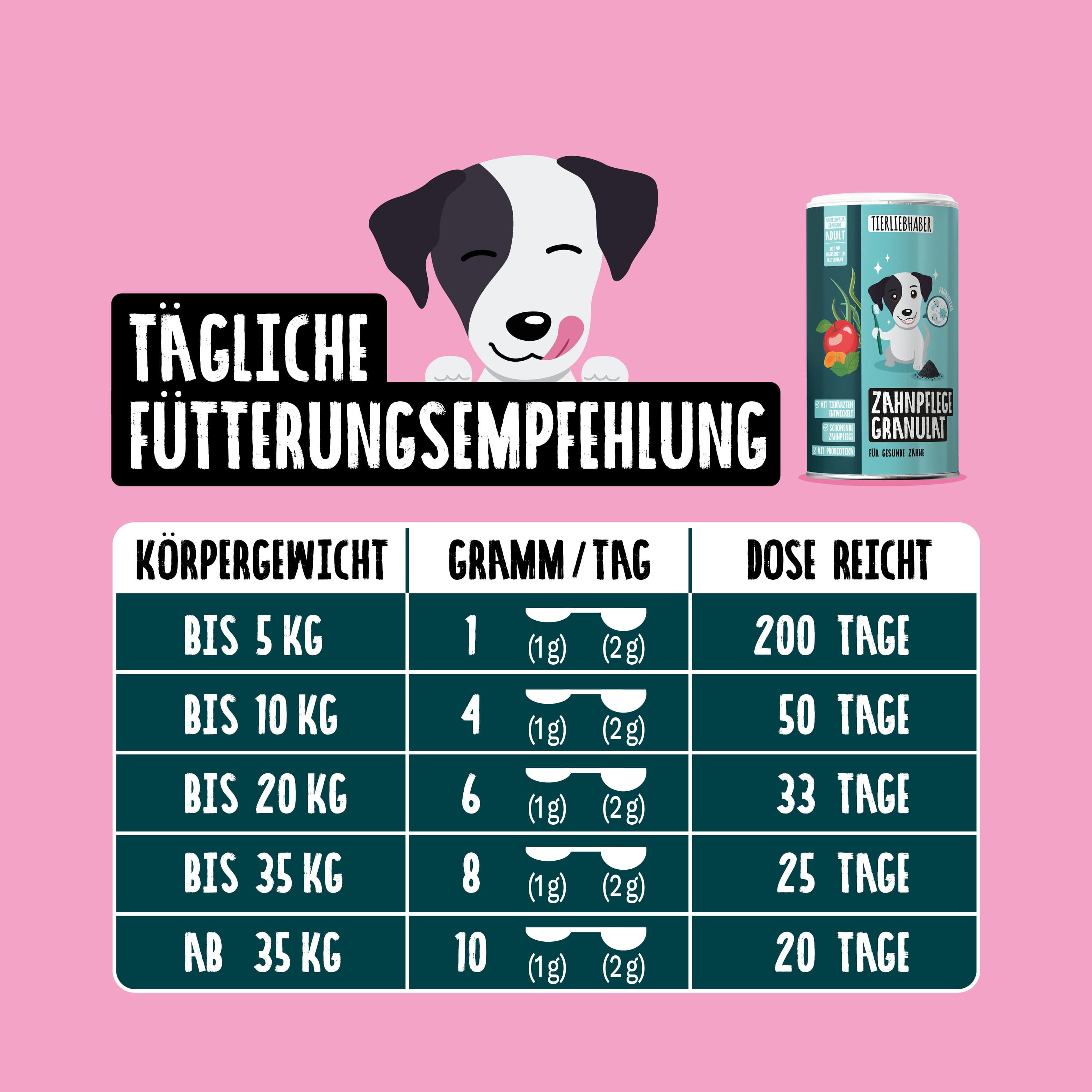Zahnpflege Granulat