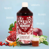 Sehnen & Gelenke Bundle Pferd