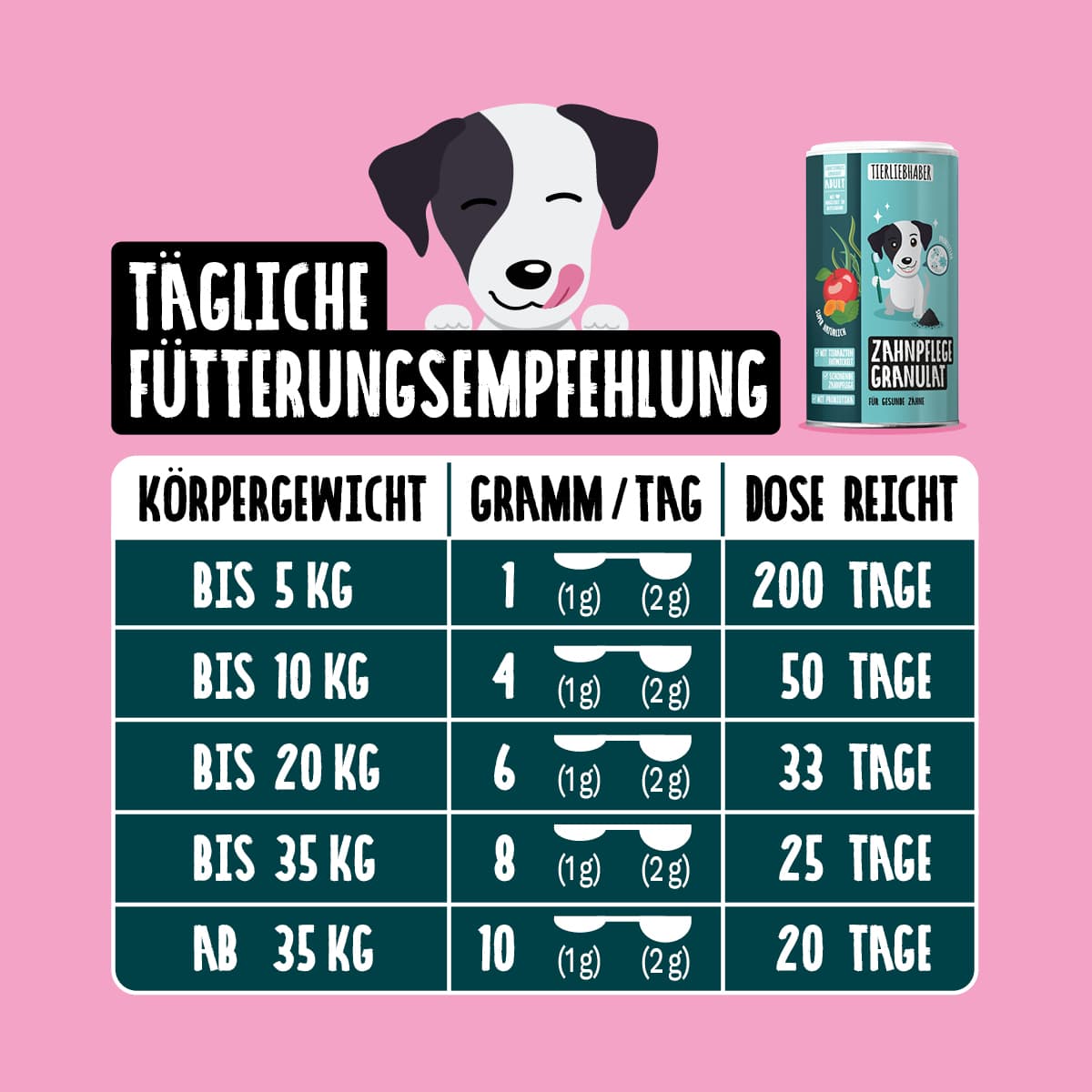 Zahnpflege Granulat 2 + 1 Gratis