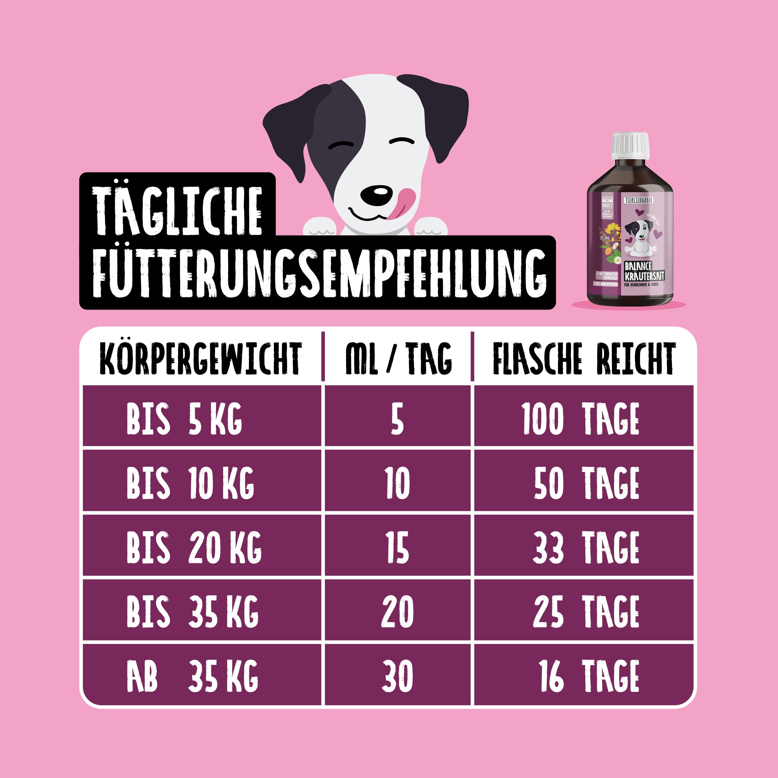 Balance Kräutersaft