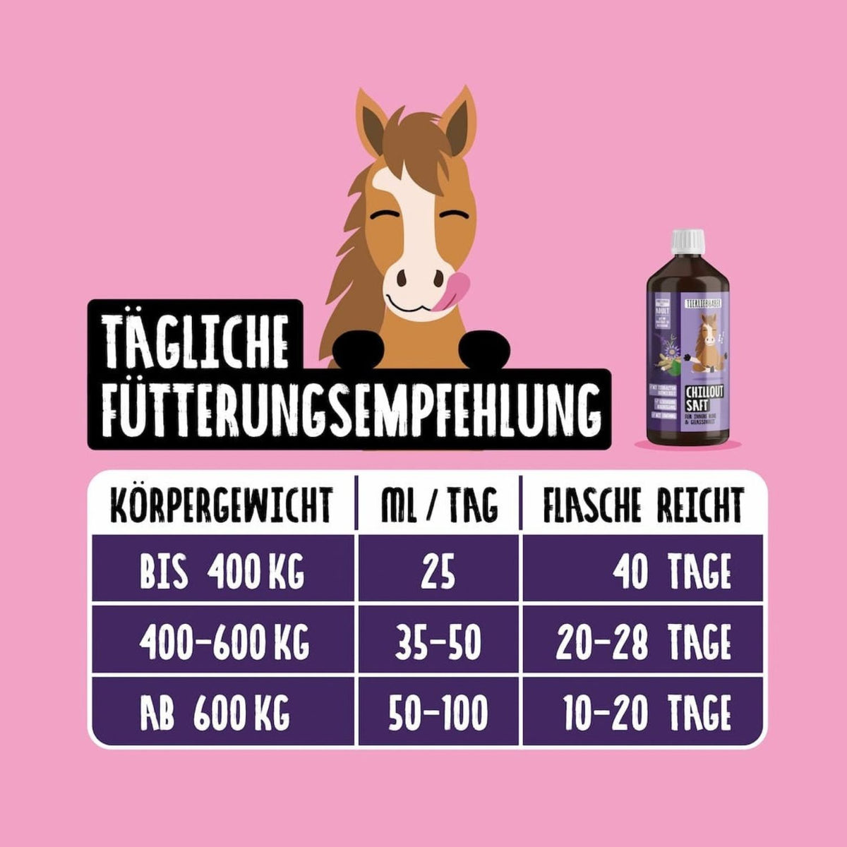 Chilloutsaft Pferd
