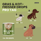 Gras- & Kotfresser Drops Probe