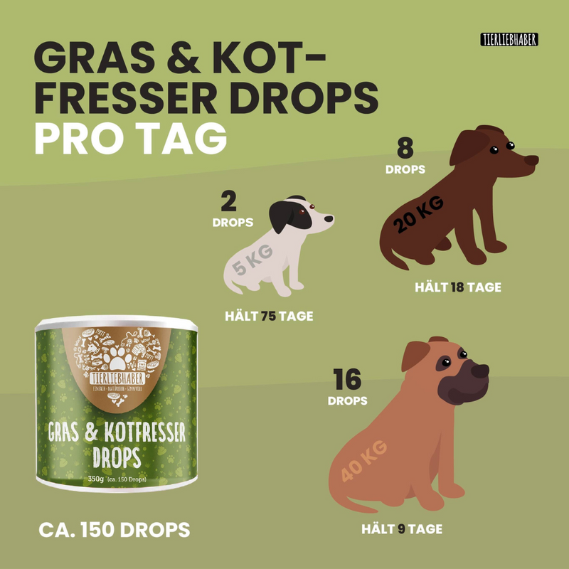 Gras- & Kotfresser Drops