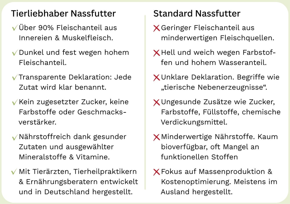 Nur das Beste für deinen Liebling