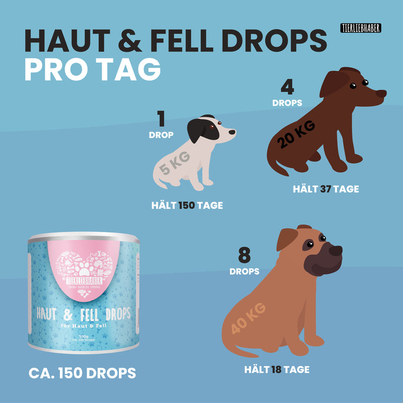 Haut & Fell Drops