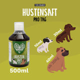 Hustensaft für Hunde