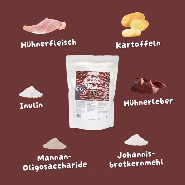 Fleischbröckchen mit Huhn & Kartoffeln