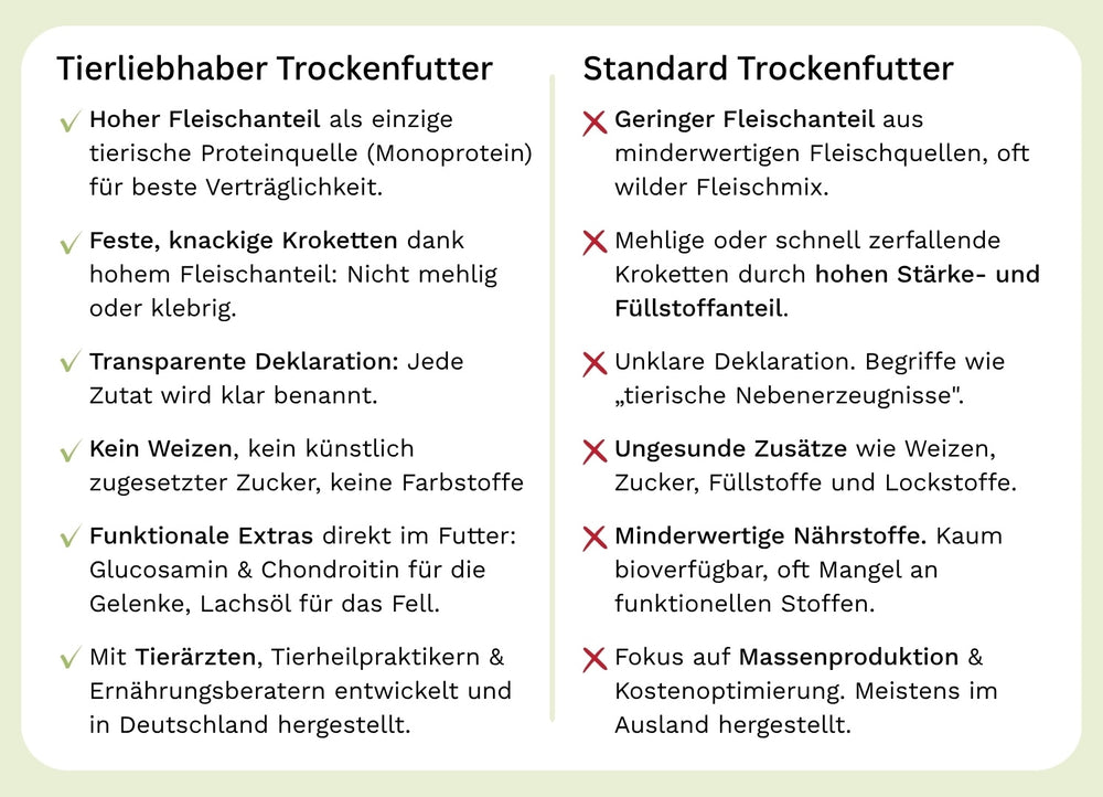 Nur das Beste für deinen Liebling