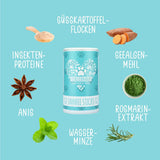Zahnpflege Bundle