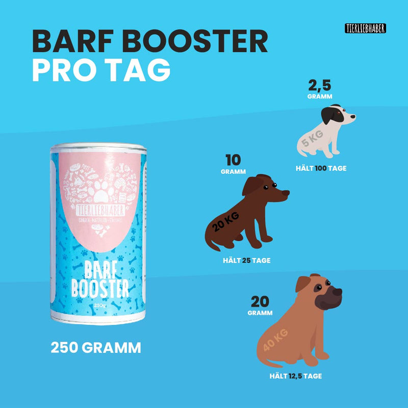 Barf-Booster Pulver
