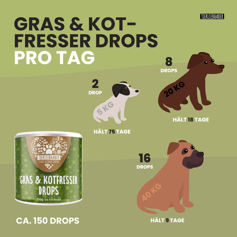 Gras- & Kotfresser Drops Probe